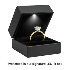 5 Carat Round Lab Grown IGI G/VS1 Diamond Solitaire Ring in 14K Yellow Gold